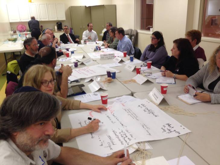 Rockland Jewish Initiative (Federation) workshop with representatives from local synagogues